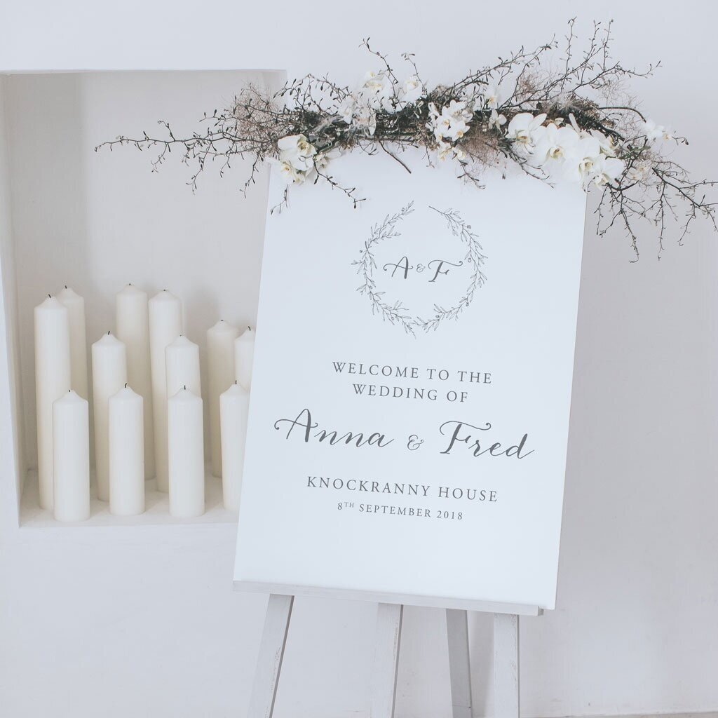 Anna Welcome Sign