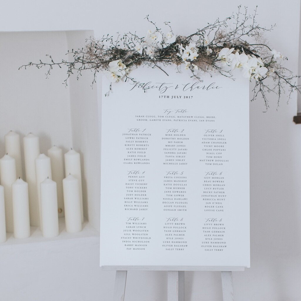 Felicity Table Plan