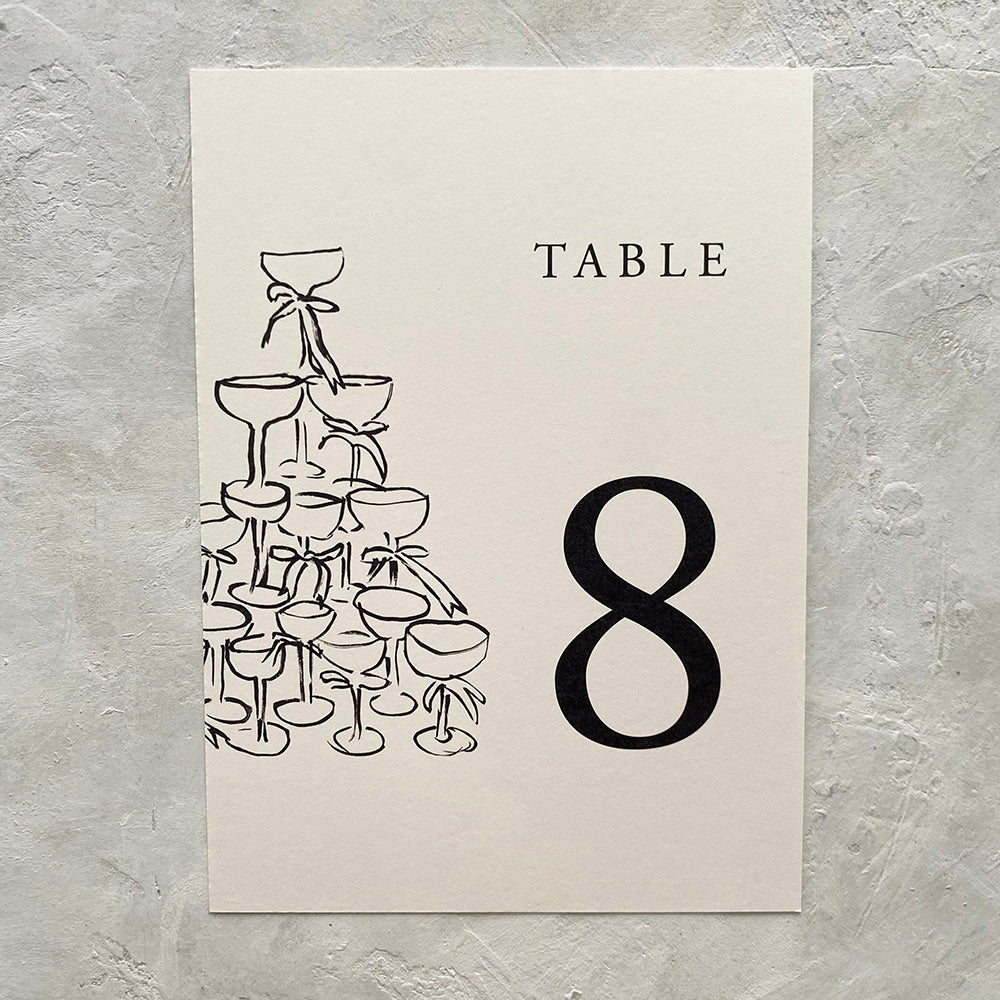 Alyssa Table Numbers